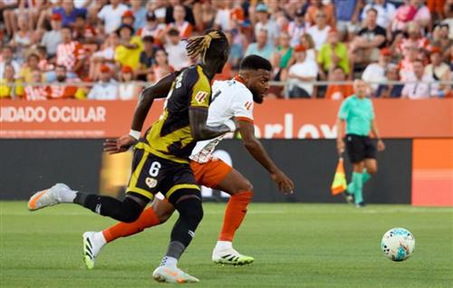 Exploring Old Mobilebet: History and Insights